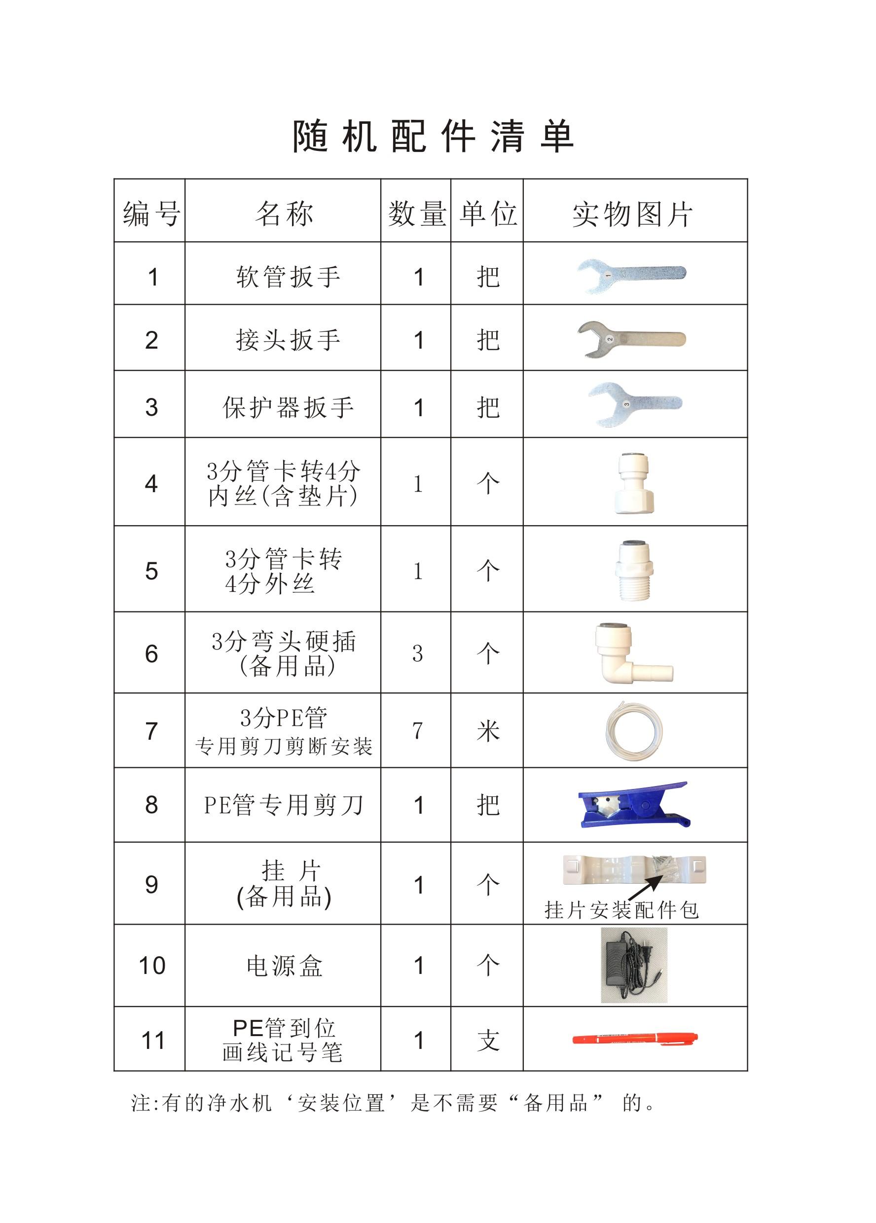 6 E01型说明书 随机配件.jpg