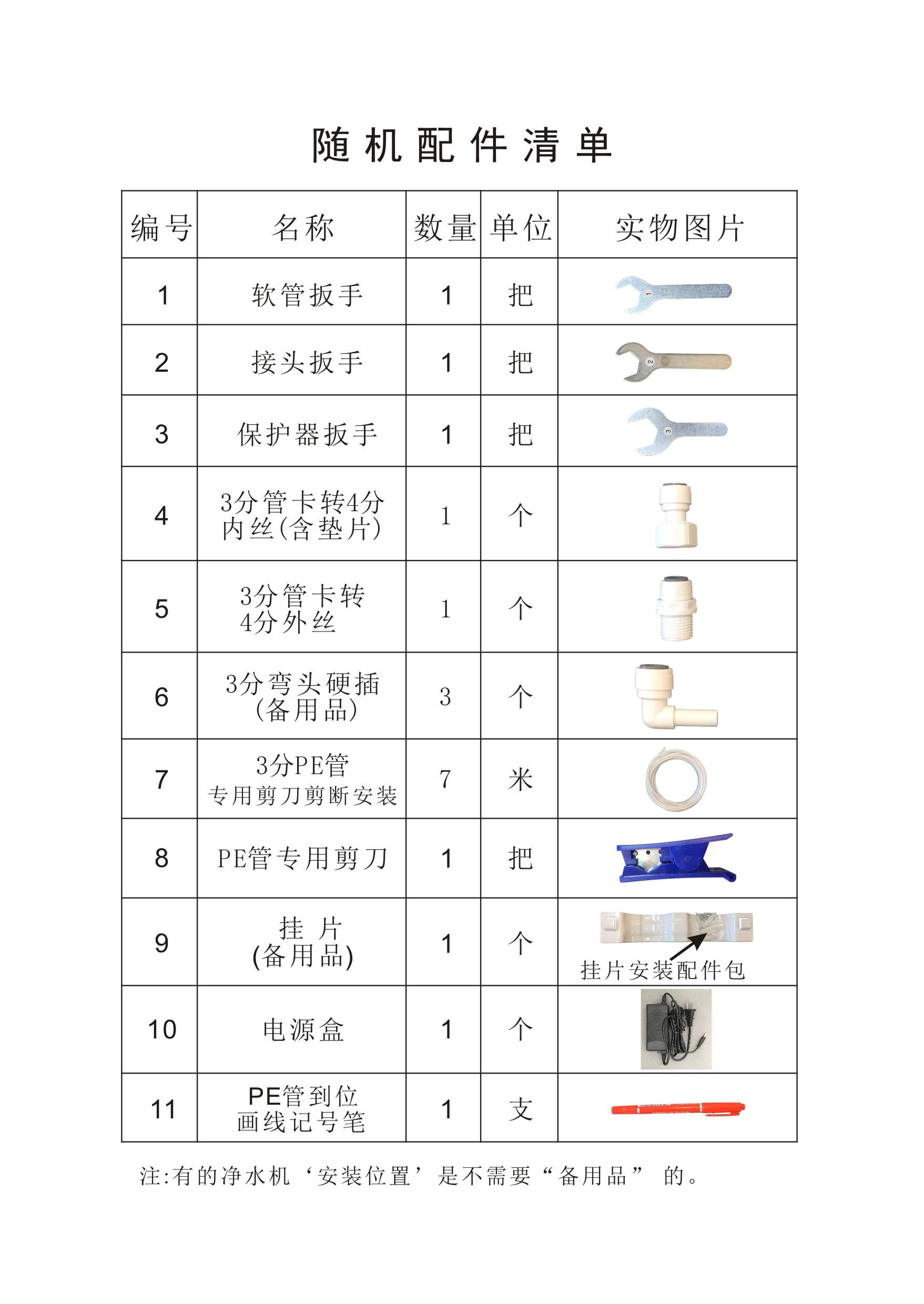 3 D05型说明书 随机配件.jpg
