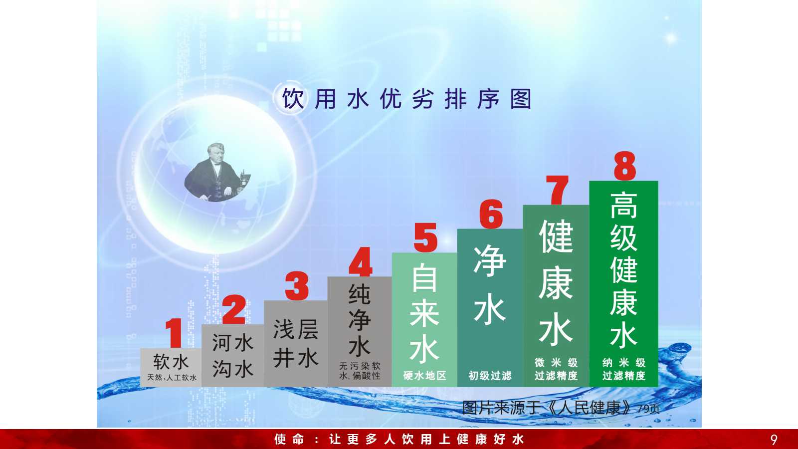 幻灯片9.jpg