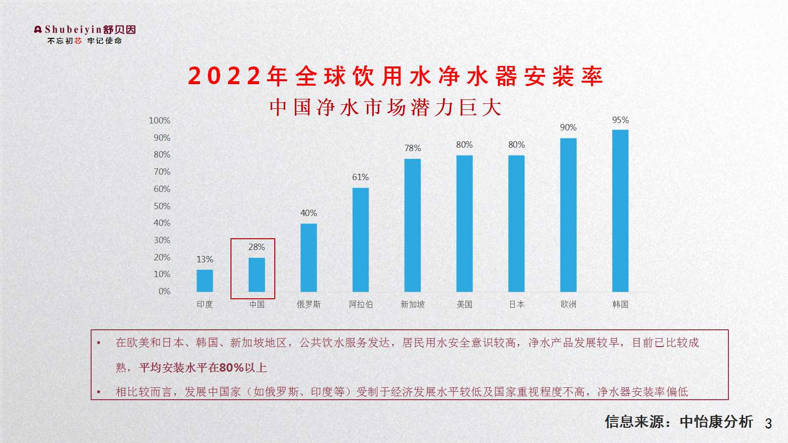幻灯片3.jpg