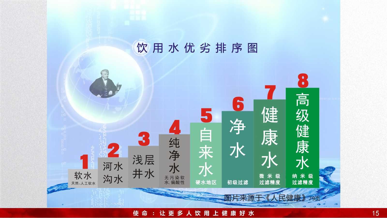 幻灯片15.jpg