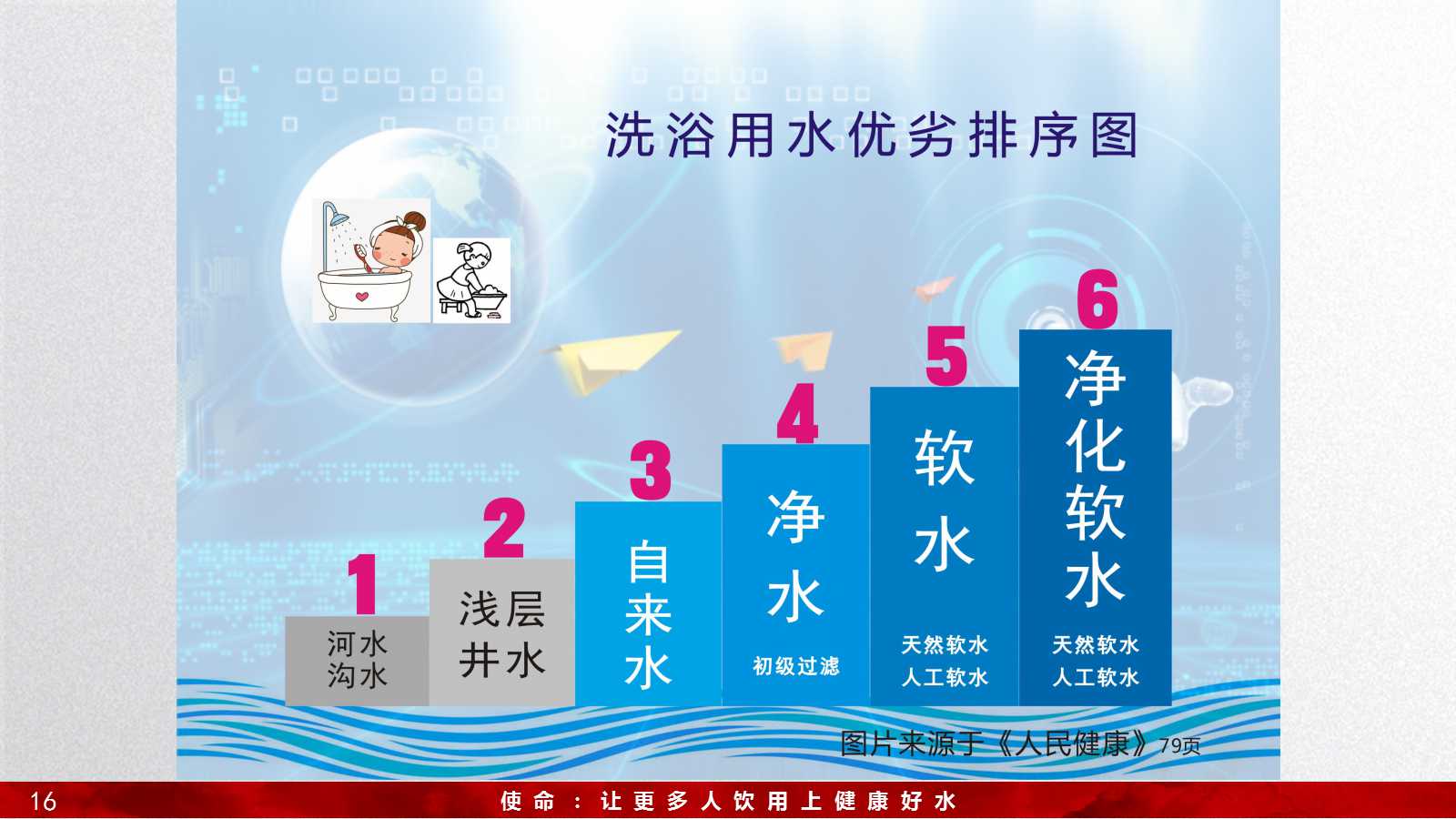 幻灯片16.jpg