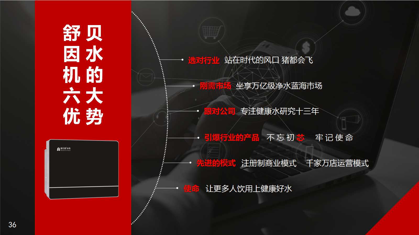 幻灯片36.jpg