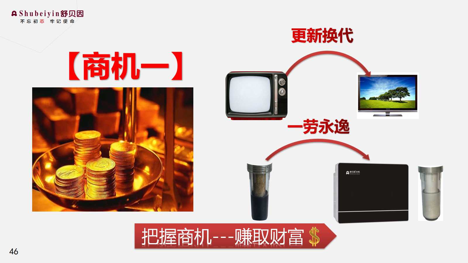 幻灯片46.jpg