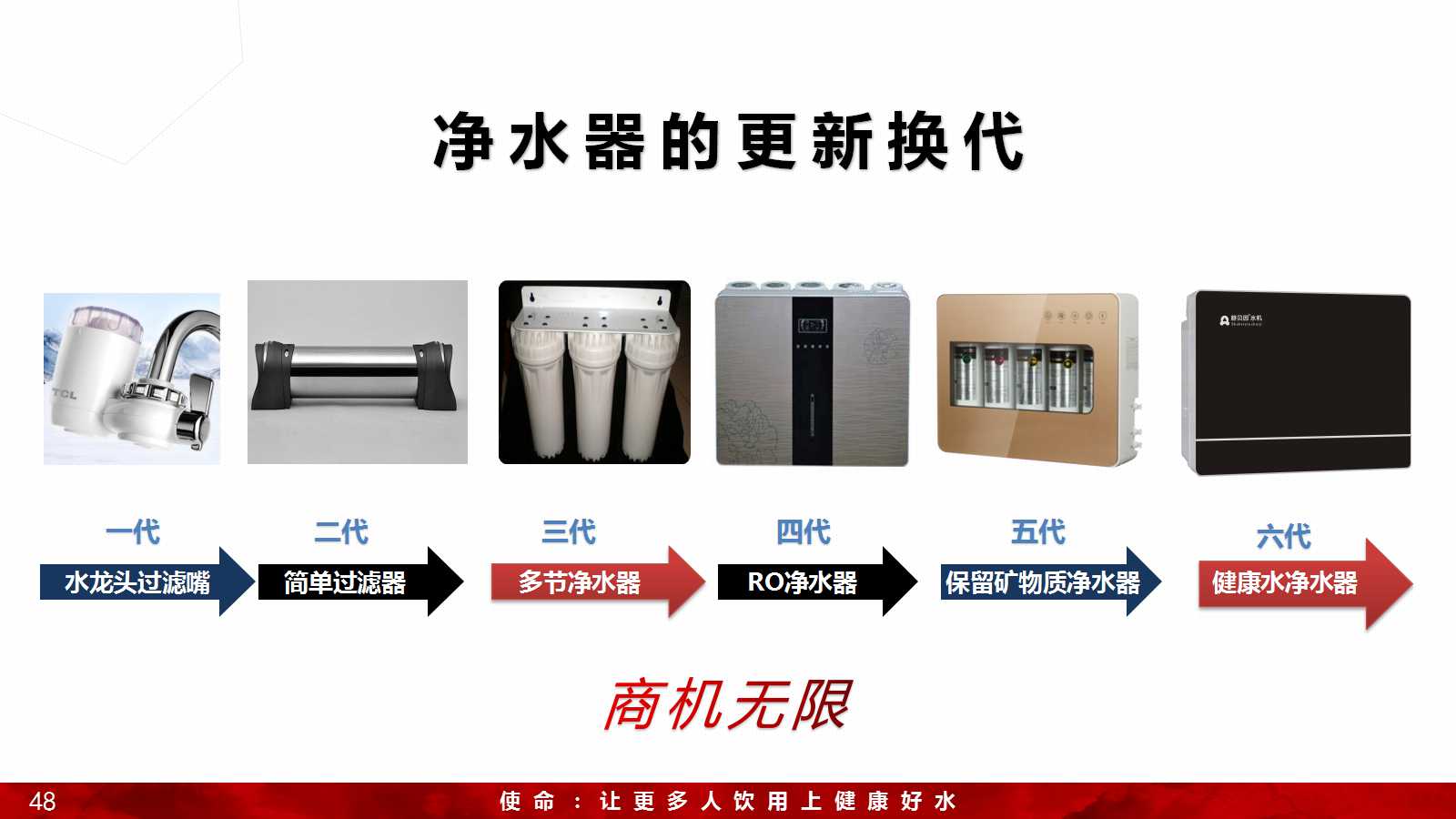 幻灯片48.jpg