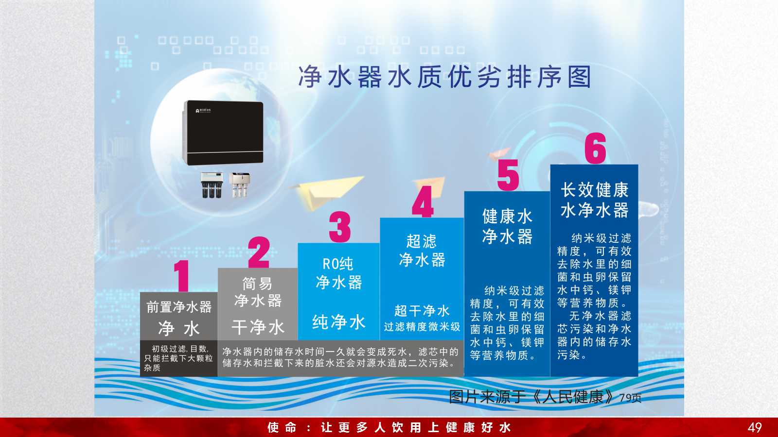 幻灯片49.jpg