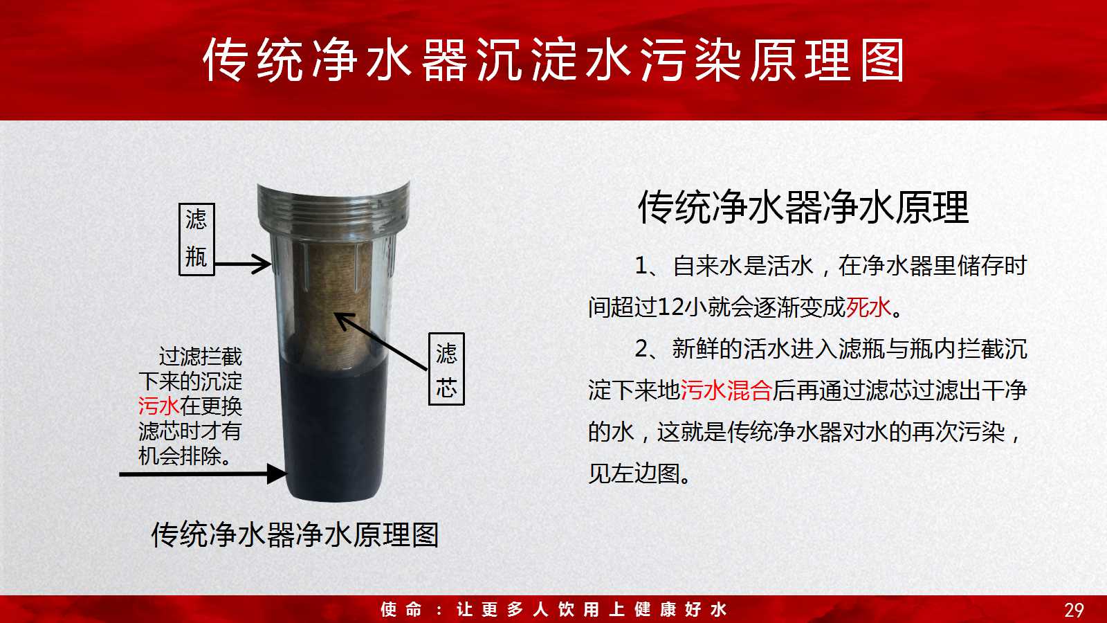 幻灯片29.jpg