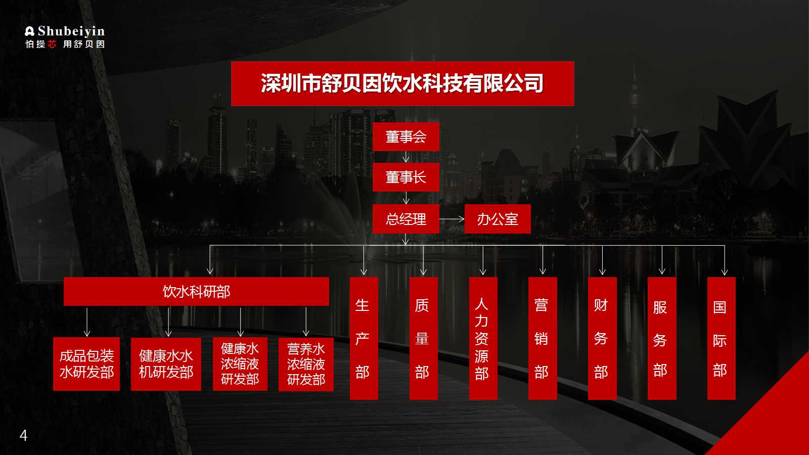 幻灯片4.jpg