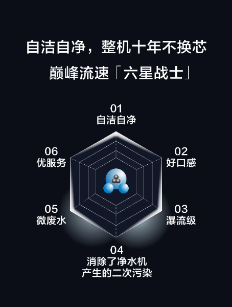 7  5A产品功能2.jpg