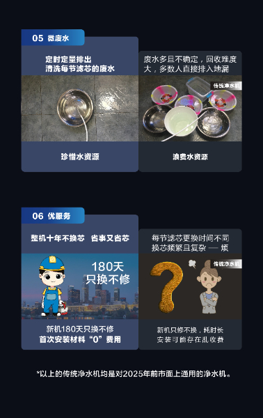 10  5D产品功能2.jpg