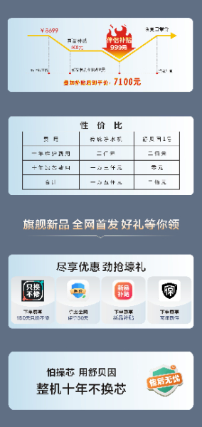 23  12B选购理由K（舒1号）.jpg