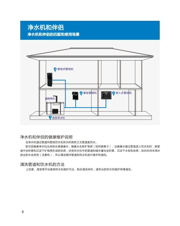 6净水机和伴侣.jpg